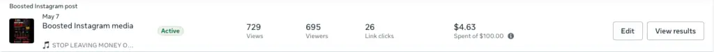 Successfully generated 20K+ views and 1K+ link clicks with optimized social media advertising strategies tailored for engagement and growth.